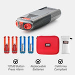 ecomposer-style-retail